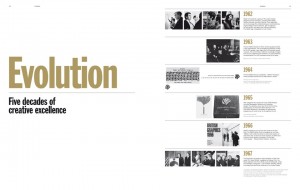 50 dandad
