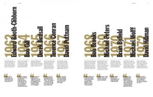 50 dandad3