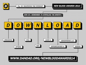 new blood 2