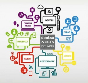 dentsu aegis 3