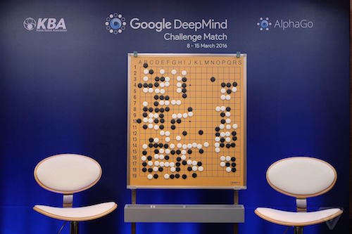 Google Deepmind